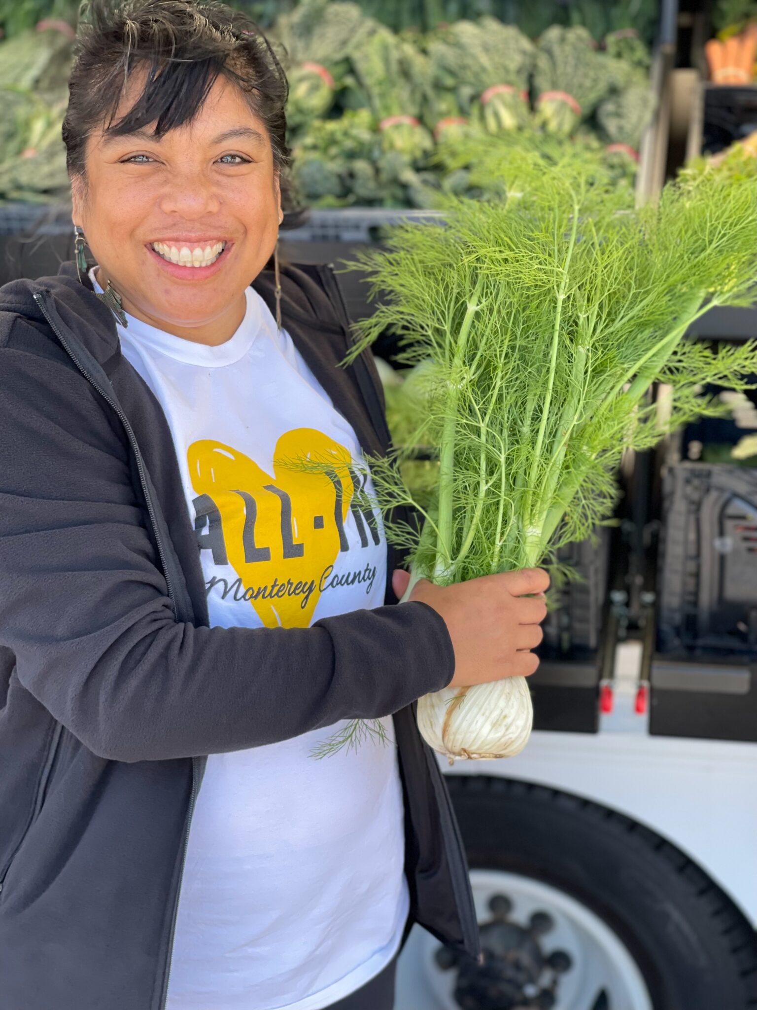 Fresh Produce Markets - Food Bank for Monterey County